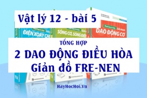 Tổng hợp hai Dao động Điều hòa, phương pháp giản đồ FRE NEN và bài tập - Vật lý 12 bài 5